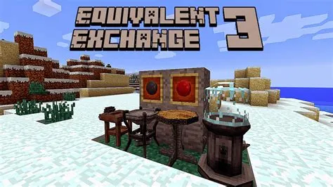 What is linux equivalent to minecraft?