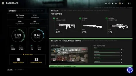 Will warzone 2 keep stats?