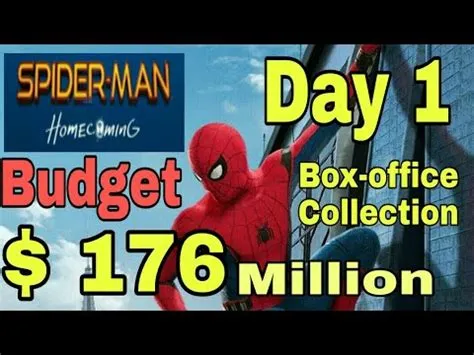 Is spider-man 3 a hit or flop?