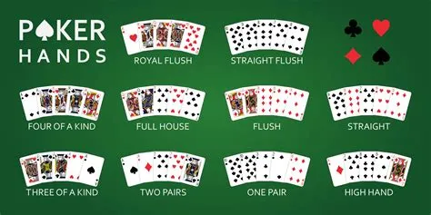 Are quads good in poker?