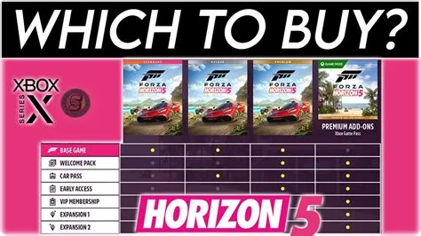 What does forza 5 premium get you?