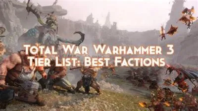 What is the most popular faction in warhammer?