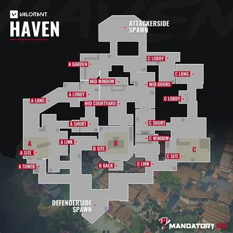 Which map is haven?