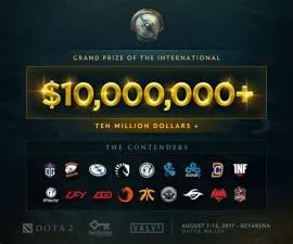 What is the prize pool for dota 2 2023?