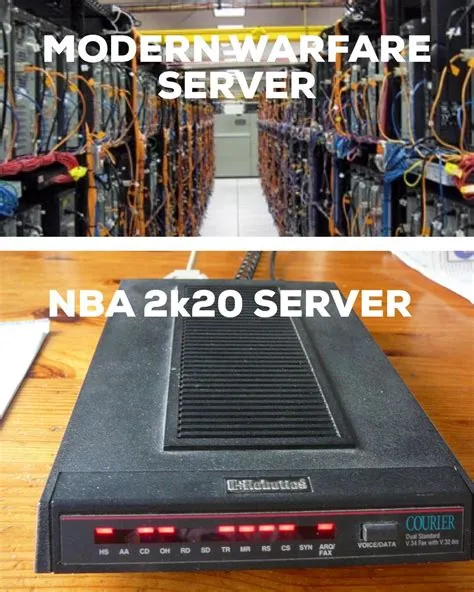 Is 2k20 server closed?