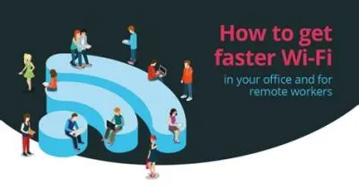 How fast is 3g wi-fi?