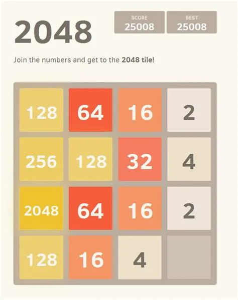 What is the shortest time 2048?