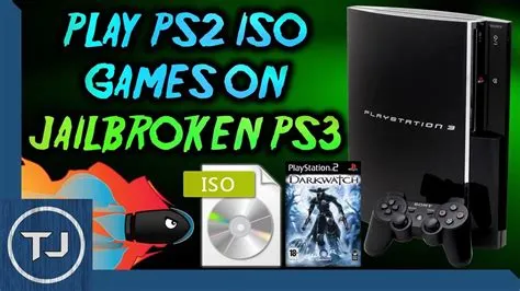 Can a jailbroken ps3 slim play ps2 games?