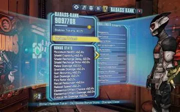 What is the highest badass rank so far in borderlands 2?