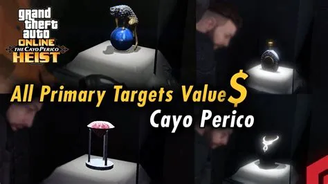 Is cayo perico heist expensive?