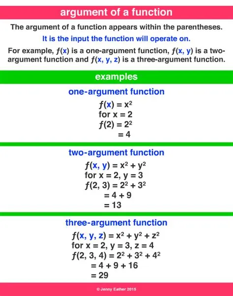 How many arguments is too much for a function?