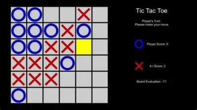 How does tic tac toe ai algorithm work?