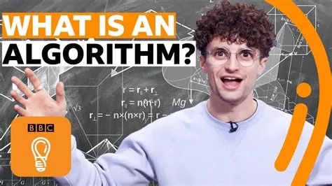 Who founded algorithm?