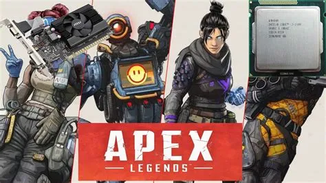 How much ram is apex legends mobile?