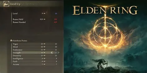 Has anyone beat elden ring at lvl 1?