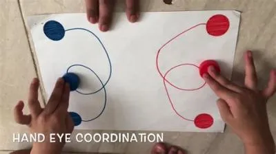 Is hand-eye coordination a fine motor skill?