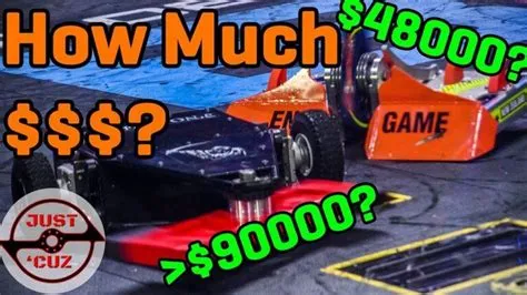 What do battlebots cost?