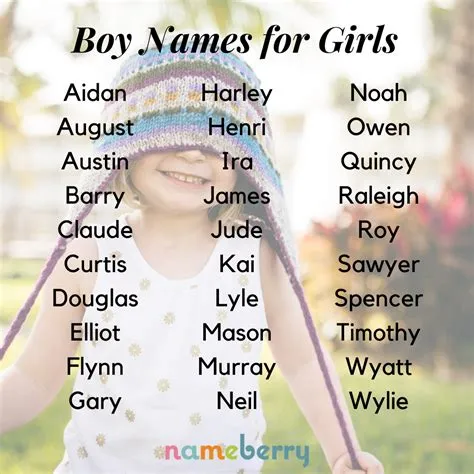 Is zeta a boy or girl name?