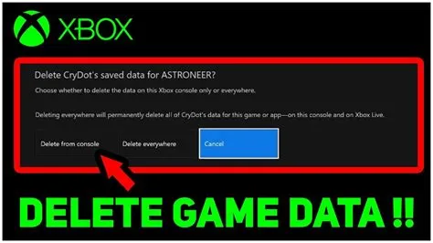 What happens when you delete a disc game on xbox?