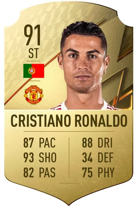 How much is ronaldo worth fifa?