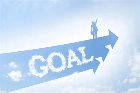 How do you know if your goal is achievable?