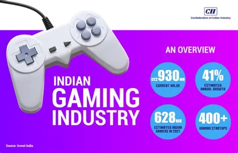 Who started indian gaming industry?