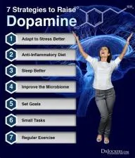 Does laziness release dopamine?