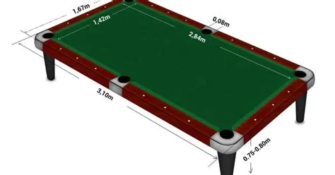 What is a normal pool table?