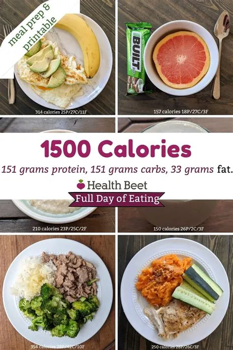 Is it safe to eat 1500 calories a day?