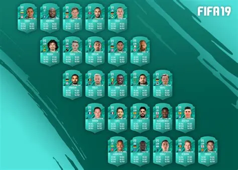 What is a fifa pro card?