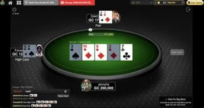 What is the best time to play global poker?