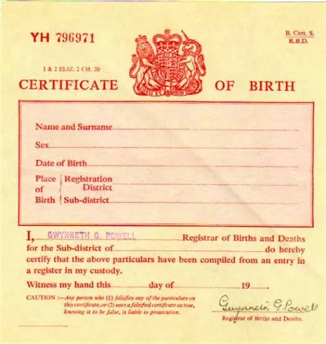 Can i add a middle name to my childs birth certificate uk?