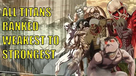 What is the weakest titan ranked?