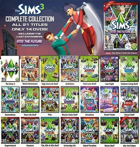 Is sims 4 good without expansion packs?