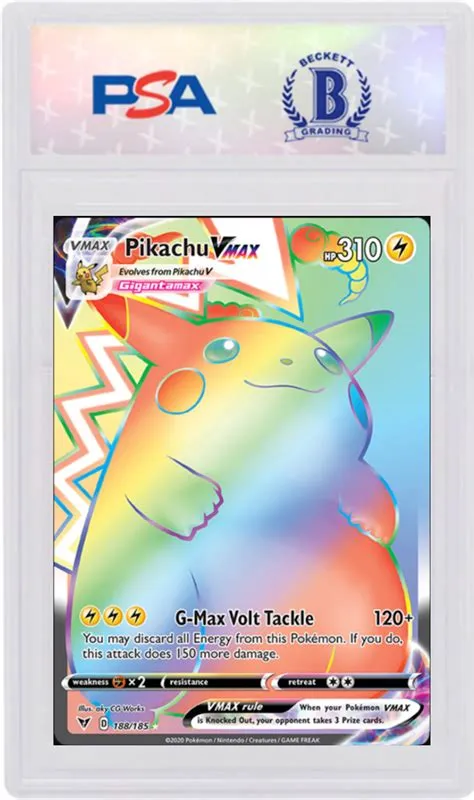 Are vmax cards full art?