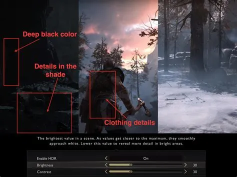 What is hdr setting on ps4?