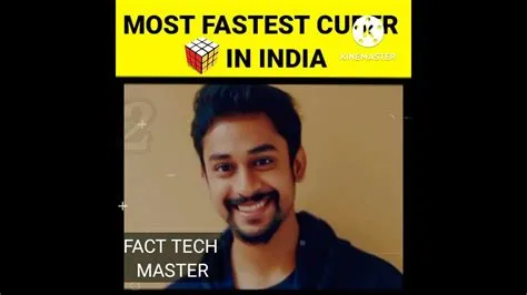 Who is the fastest cuber in india?