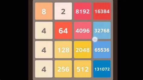 What is the biggest number in 2048?