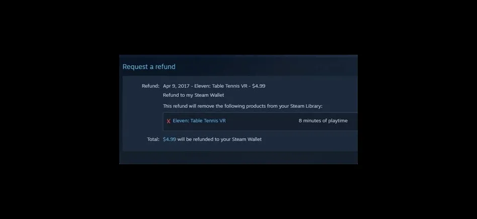 Is steam generous with refunds?