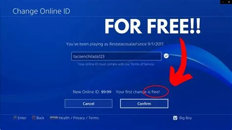 Is your psn online id your gamertag?