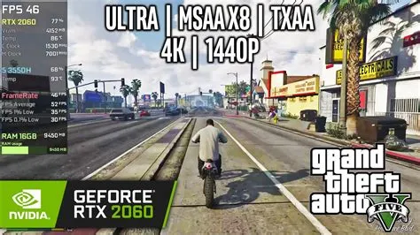 Should i turn on nvidia txaa in gta 5?