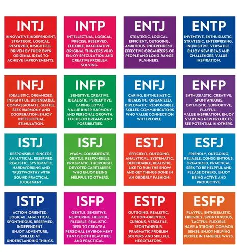 Can mbti change over time?