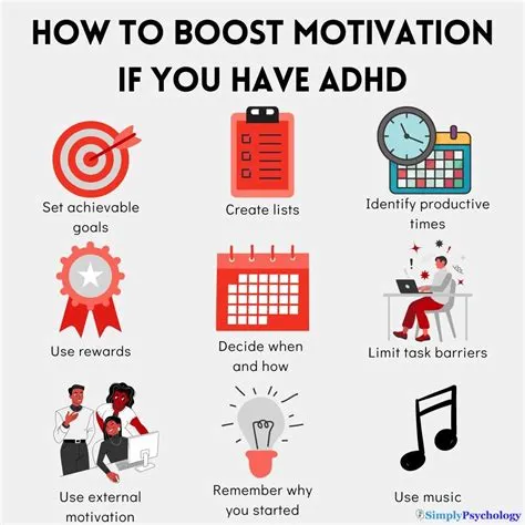 How does adhd affect motivation?