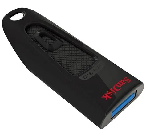 Is sandisk ultra plus 32gb fat32?