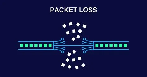 Is 8 packet loss bad?