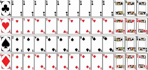 What card can you put in an empty slot in solitaire?