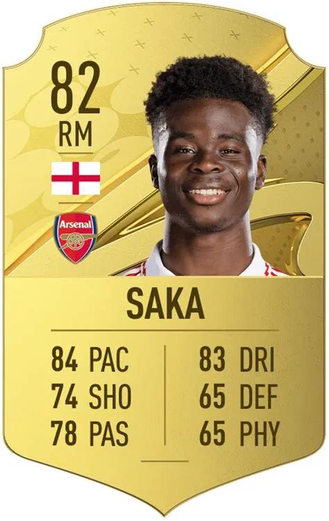 What rating is saka in fifa 23?