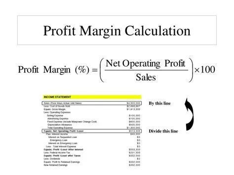 Is it possible to have a 200 profit margin?