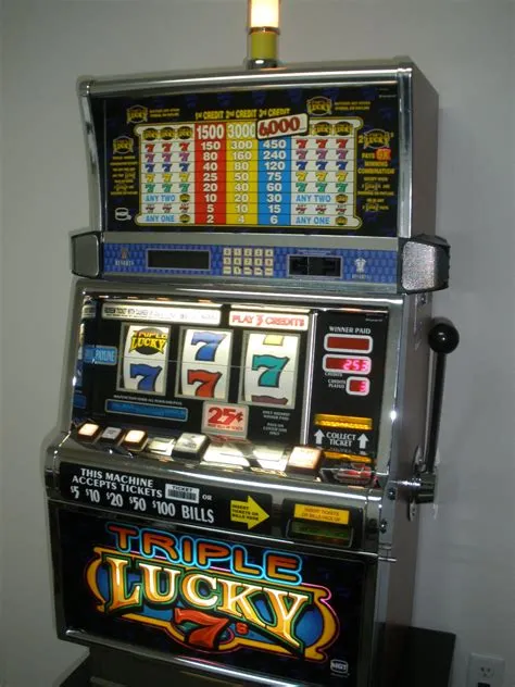 What are the luckiest slot machines?