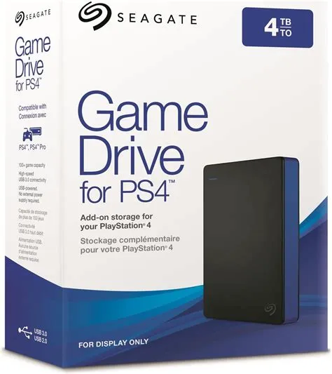 How many ps4 games can fit on 4tb?